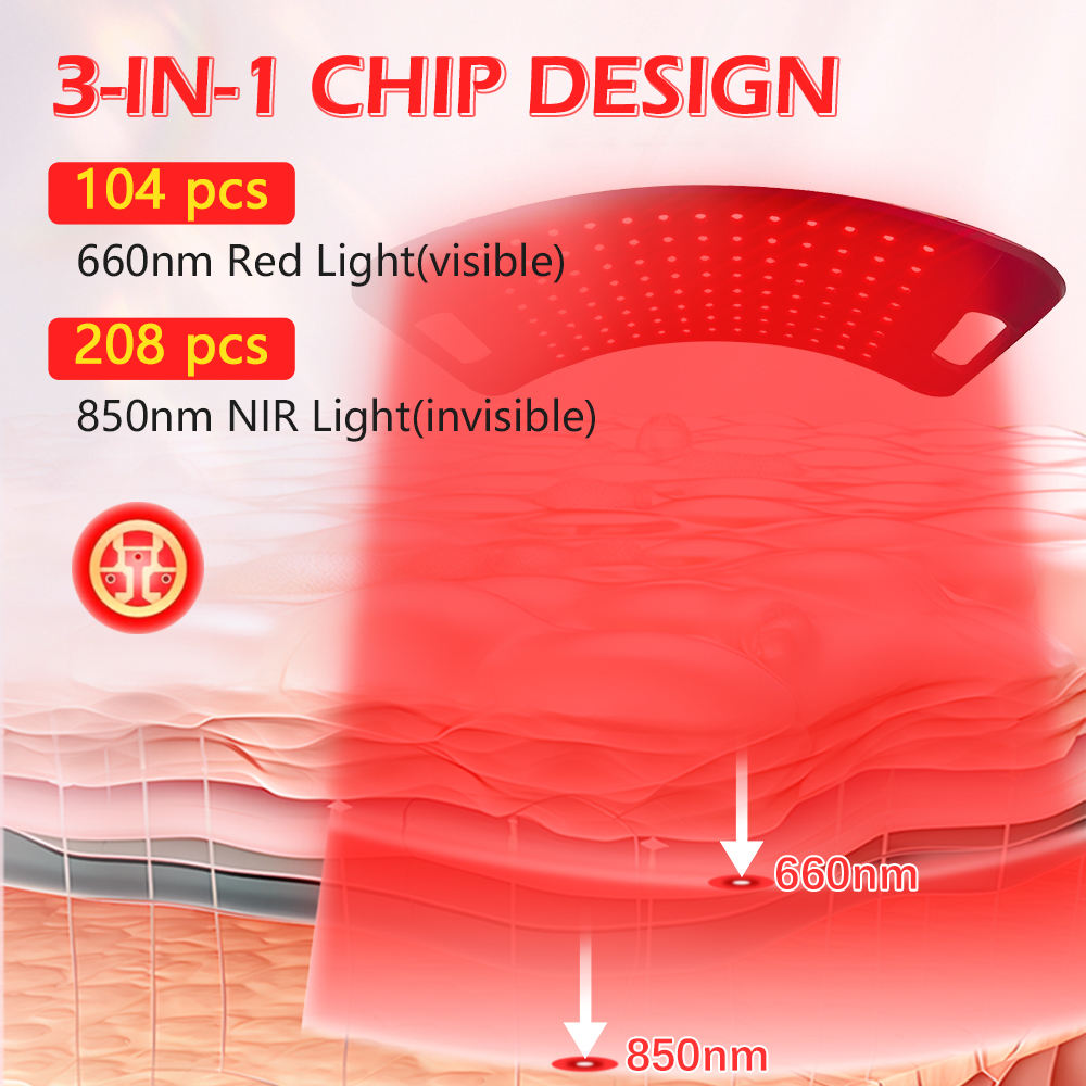 แผงบำบัดด้วยแสงสีแดงพร้อมขาตั้ - Red Light Therapy Panel 660 850 บทวิจารณ์และราคา