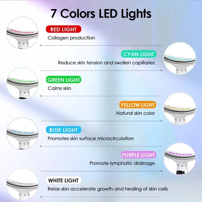 เครื่องนวดหน้าและลำคอ ยกกระชับ - Photon Light Therapy Device Skin บทวิจารณ์และราคา