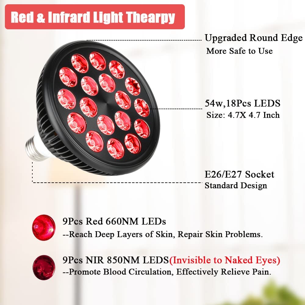 โคมไฟบำบัดด้วยแสงสีแดงและอินฟร - Red Light Therapy Panel 660 850 บทวิจารณ์และราคา