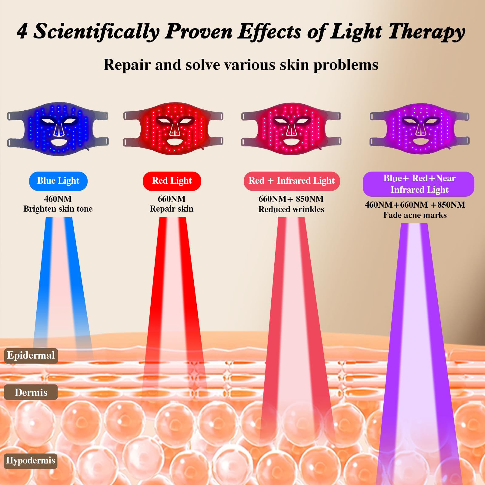 Hello Face LED Face Mask Light - Red Light Therapy Mask Near Infrared บทวิจารณ์และราคา