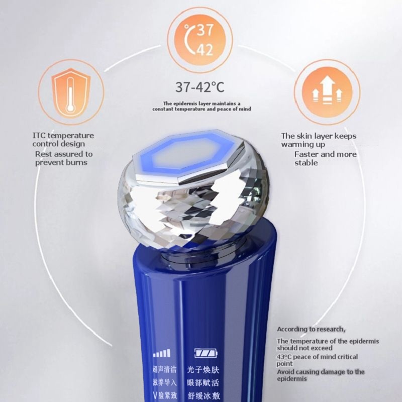 A23F – อุปกรณ์เสริมความงามอเนก - Photon Light Therapy Device Skin บทวิจารณ์และราคา