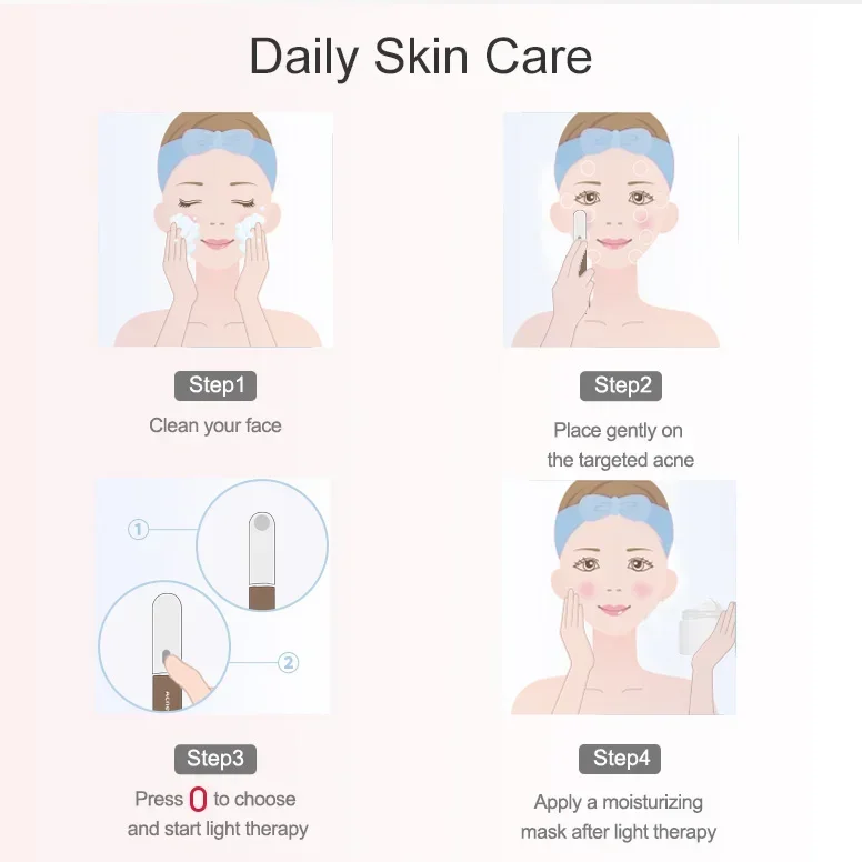 ปากกาบำบัดด้วยแสง LED รุ่น 202 - Blue Light Therapy Pen Acne Spot บทวิจารณ์และราคา