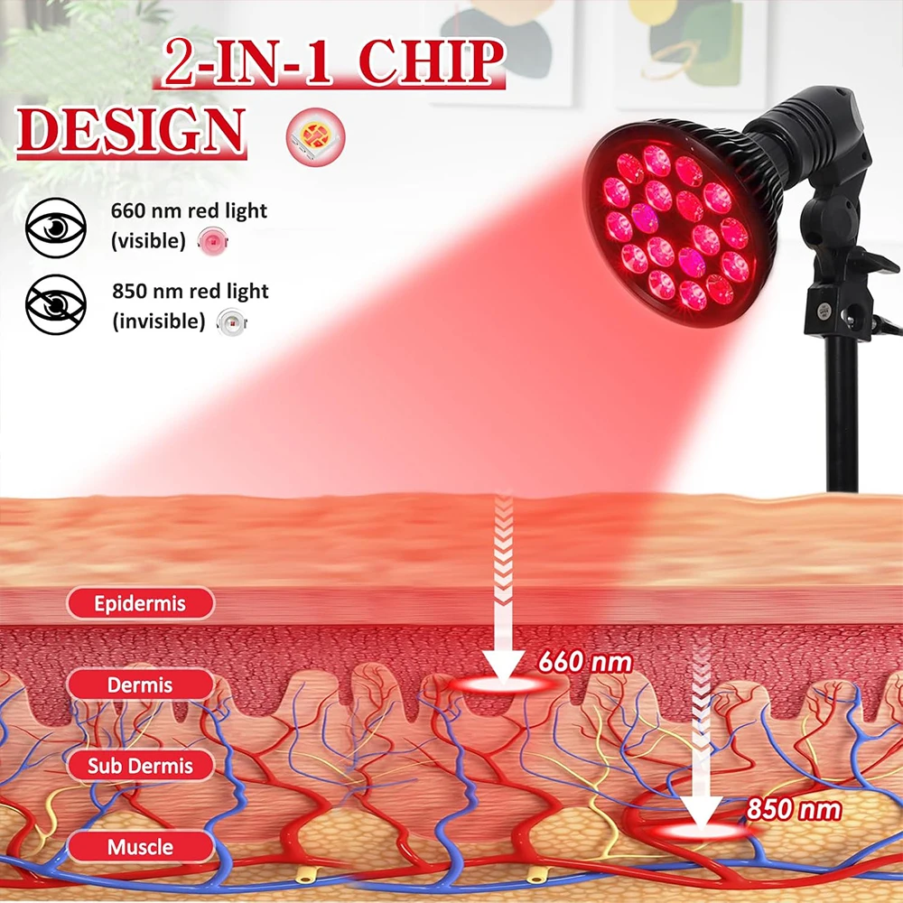 Red Light Therapy โคมไฟ 54W 66 - Red Light Therapy Mask Near Infrared บทวิจารณ์และราคา
