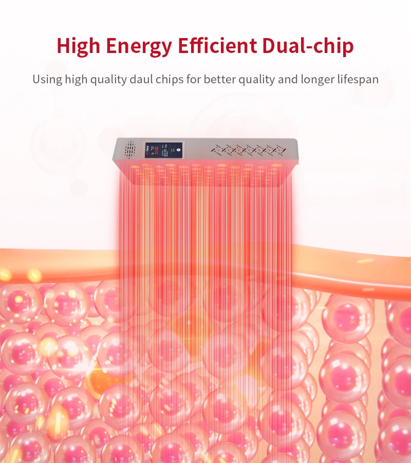 เครื่องอินฟราเรดบำบัดระดับมืออ - Red Light Therapy Panel 660 850 บทวิจารณ์และราคา