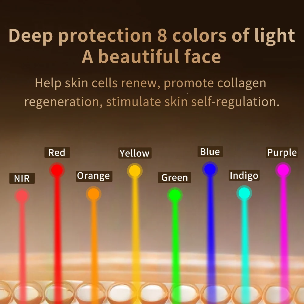 หน้ากาก LED ซิลิโคนไร้สาย 8 สี - Silicone Led Face Mask Wireless บทวิจารณ์และราคา