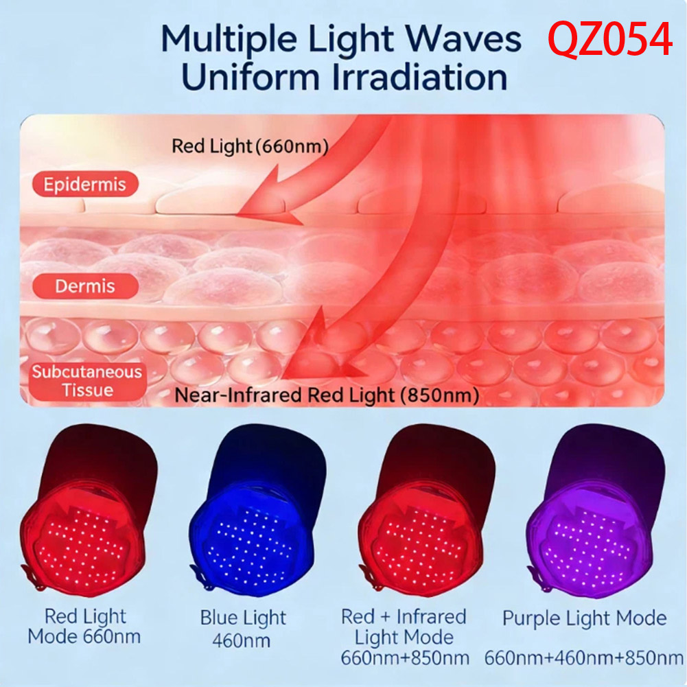 หมวก LED กระตุ้นการงอกของเส้นผ - Red Light Therapy Panel 660 850 บทวิจารณ์และราคา
