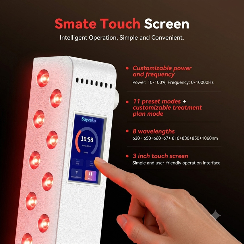 แผงไฟ LED บำบัดด้วยแสงสีแดง 64 - Red Light Therapy Panel 660 850 บทวิจารณ์และราคา